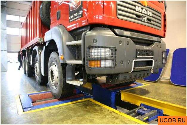 Защита кузова грузового автомобиля