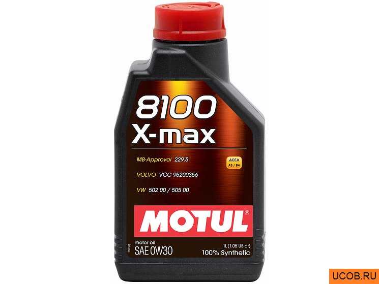 Почему моторные масла MOTUL выбирают профессиональные механики